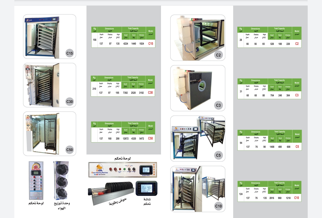 Hatching machine models and capacities board